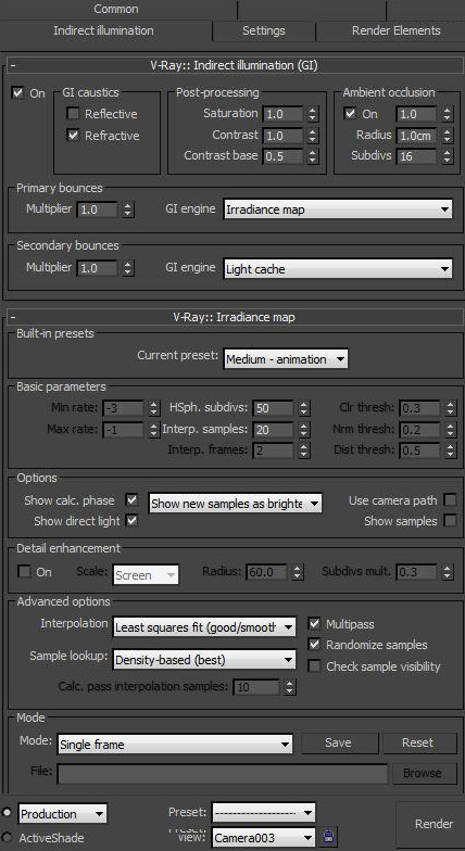 Willys Jeep Production Analysis, A Real Photo-Level Rendering Tutorial
